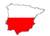 NEURTU TOPOGRAFÍA - Polski